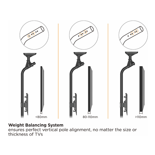 Weight-Balanced Pole for Video Wall Ceiling Mount (2250mm) LVC03-C225-1 Compatible with LVC03 Series from china(chinese)