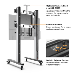 Height Adjustable Carts for Interactive Displays