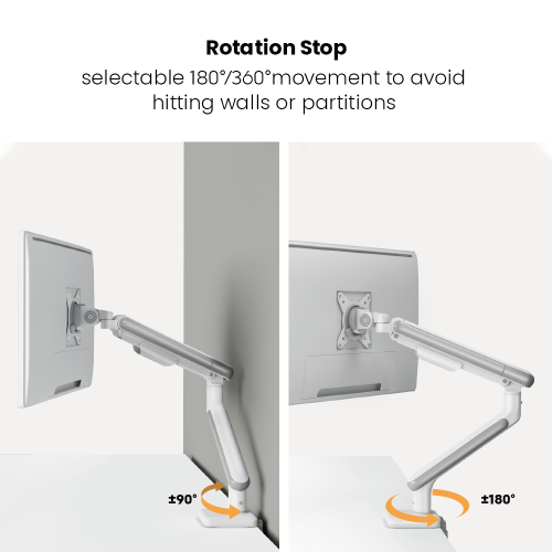  Dual-Monitor NEO Slim Mechanical Spring Monitor Arm with USB-A/USB-C Ports LDT68-C024UC  from china(chinese)