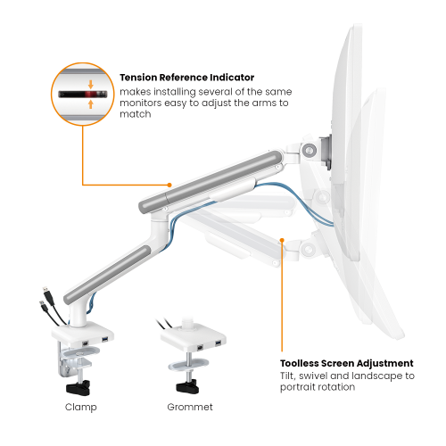 Single-Monitor NEO Slim Mechanical Spring Monitor Arm with USB-A/USB-C Ports LDT68-C012UC  from china(chinese)