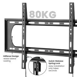 Affordable Heavy-Duty TV Wall Mount