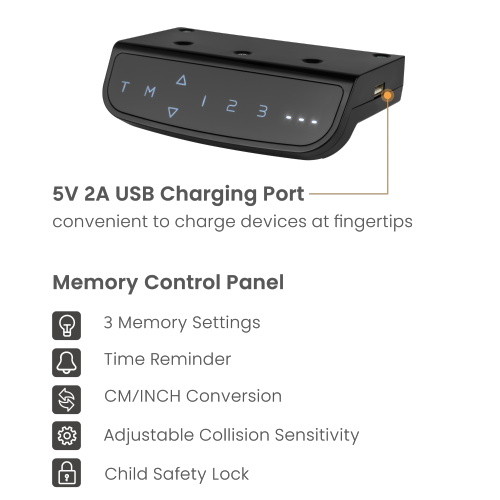 Practical 2-Stage Dual-Motor Sit-Stand Desk (Standard) M06-22DE Powerful, stable & durable from china(chinese)