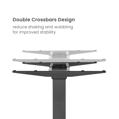 Practical 2-Stage Dual-Motor Sit-Stand Desk (Standard) M06-22RE Powerful, stable & durable from china(chinese)