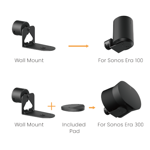 Adjustable Speaker Wall Mount Pair for Sonos Era 100 & 300 SB-72P  from china(chinese)