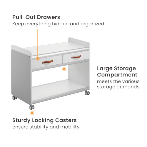 FLEXMO Storage Trolley with Drawers MCT01-02 Essentials for an Agility and Flexibility Workplace from china(chinese)