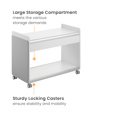 FLEXMO Storage Trolley MCT01-01 Essentials for an Agility and Flexibility Workplace from china(chinese)