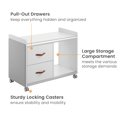 FLEXMO Storage Trolley with Drawers MCT01-03 Essentials for an Agility and Flexibility Workplace from china(chinese)