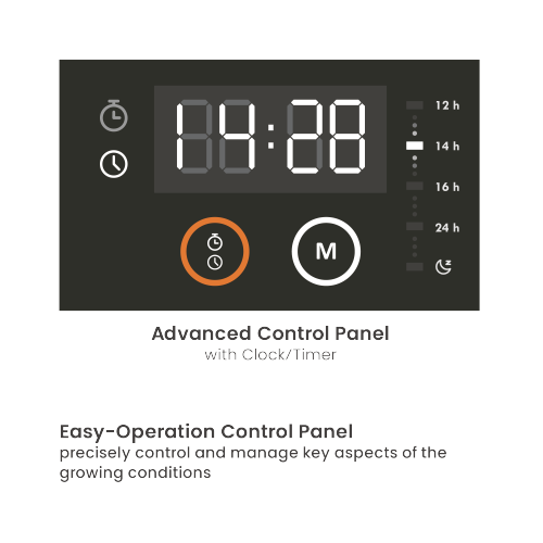 Indoor Gardening System with Advanced Control Panel HGS01-2CD Grow 12 Plants at Once from china(chinese)