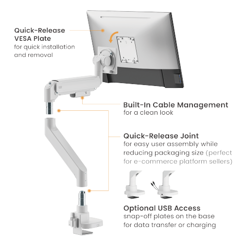 Titan Heavy-Duty Gas Spring Monitor Arm with USB-A/USB-C Ports LDT87-C012UC  from china(chinese)