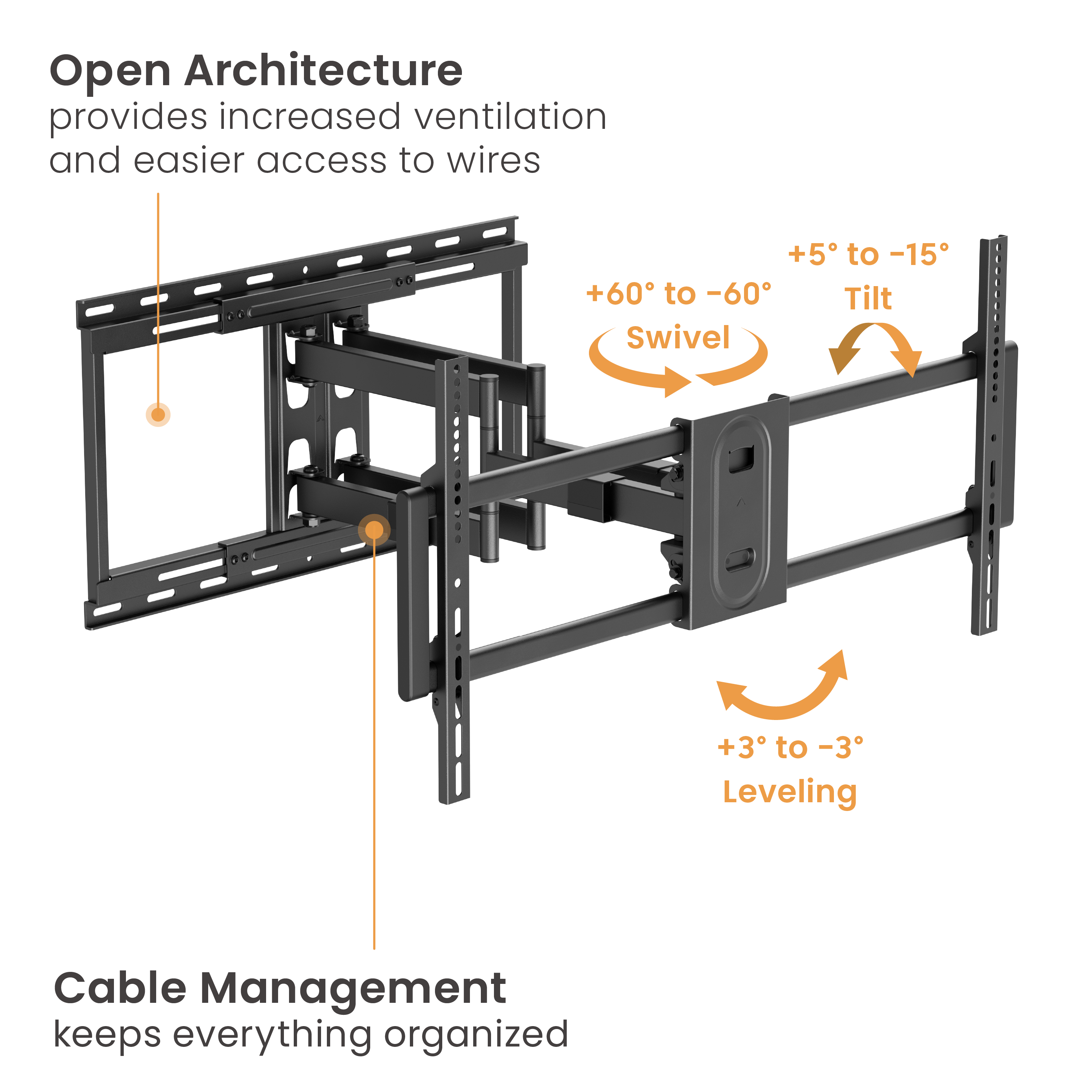HeavyDuty FullMotion TV Wall Mount with Lateral Shift Wall Plate