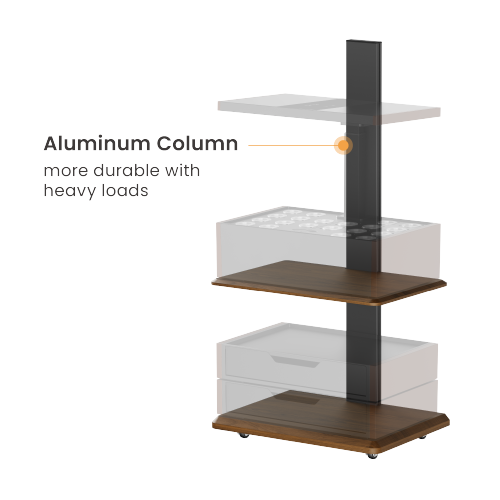 Mobile Floor Stand with Dual Shelf HGB01-1S for HGS02 Series Thriving Indoor Gardening Systems from china(chinese)