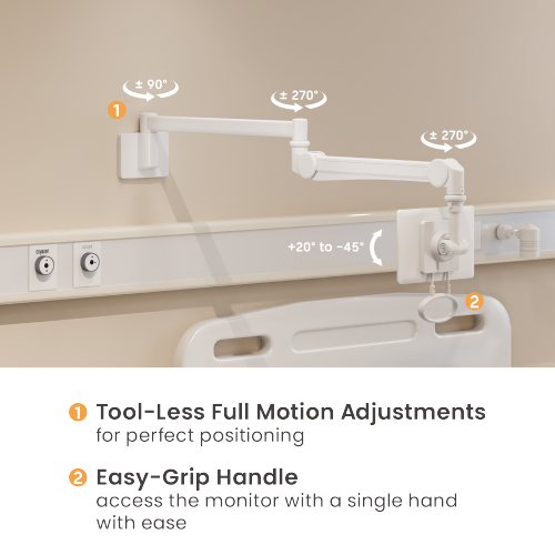 Medical Wall-Mounted Monitor Arm MED04-1 Full Motion Adjustments丨 Space-Saving Design from china(chinese)