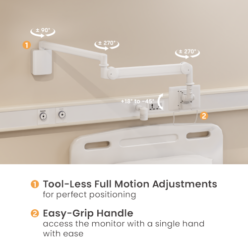 Medical Wall-Mounted Monitor Arm MED04-2 Full Motion Adjustments丨 Space-Saving Design from china(chinese)