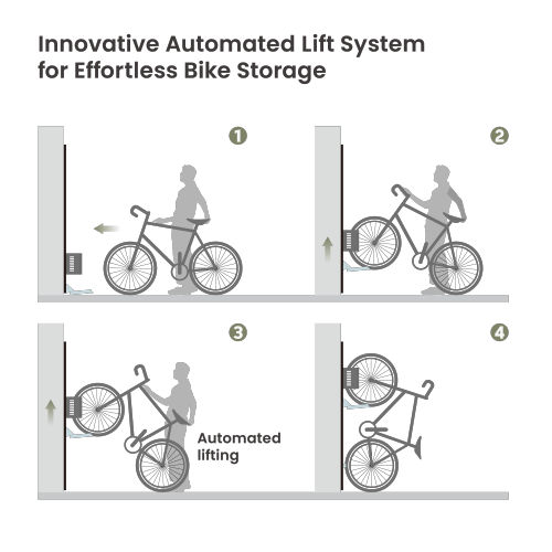 EasyLift E-Bike Friendly Vertical On-Wall Bike Rack  LBM12-01 Innovative Automated Lift System for Effortless Bike Storage  from china(chinese)