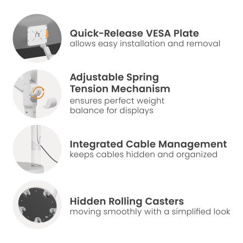 Fully-Adjustable Mobile Mechanical Spring Display Floor Stand (Max. VESA: 200x200) FS57-22TW  from china(chinese)