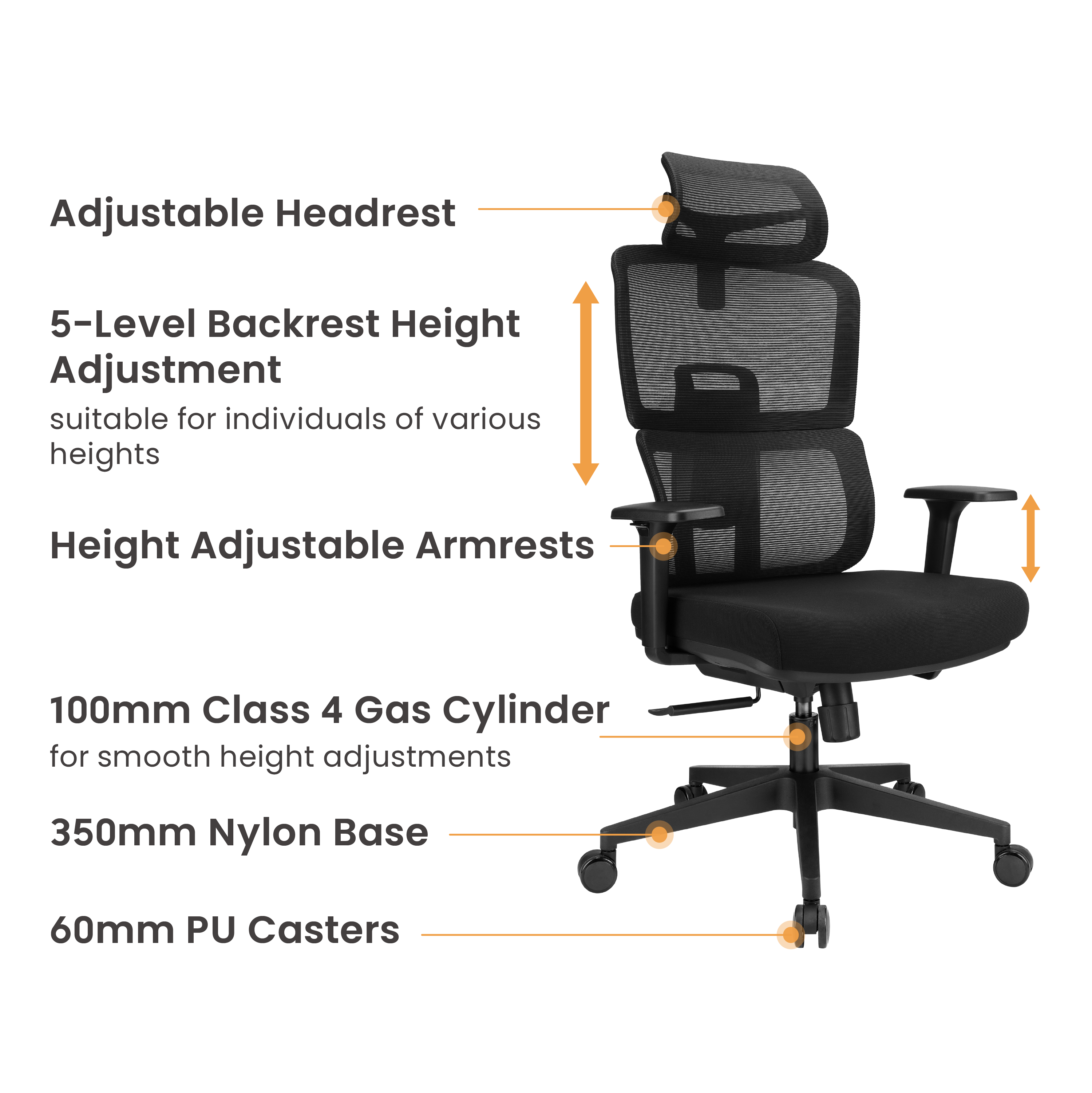 Ergonomic Office Chair with Adjustable Headrest/Backrest