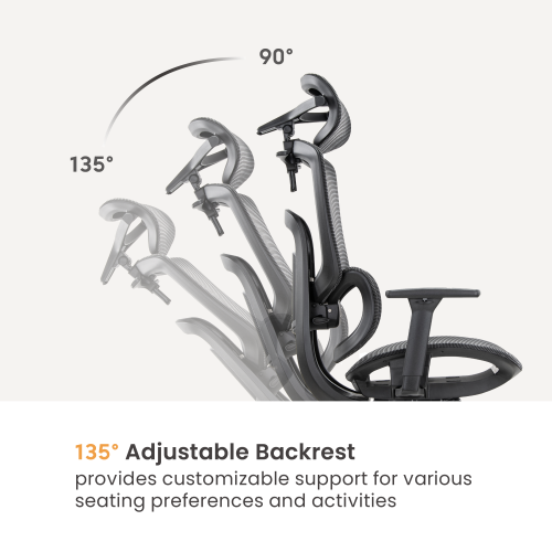 Ergonomic Office Chair with Adjustable Headrest/Backrest/Seat Depth & 3D Armrests CH10-16  from china(chinese)