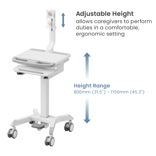 Compact Medical Cart with Monitor Arm MED08-1 Empowering caregivers with mobility and precision. from china(chinese)