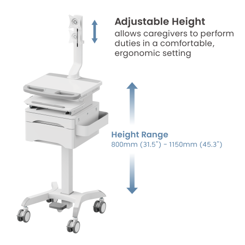 Compact Medical Cart with Monitor Arm & Drawers MED08-2 Empowering caregivers with mobility and precision. from china(chinese)