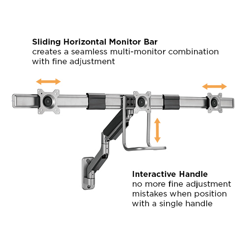 Triple-Monitor Gas Spring Monitor Wall Mount LDA39-3112 Supports most 17"-27’’ Monitors from china(chinese)