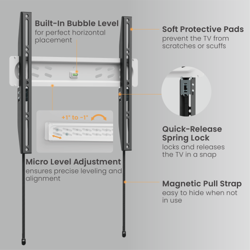 Ultra-Slim Fixed TV Wall Mount LP79-44F For most 32"-65" TVs from china(chinese)