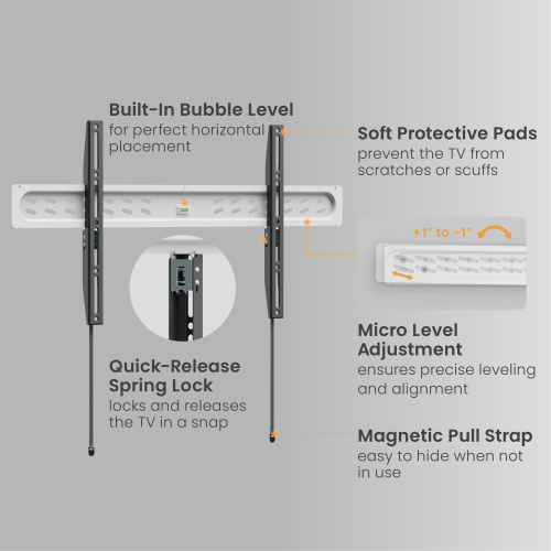 Ultra-Slim Fixed TV Wall Mount LP79-48F For most 43"-95" TVs from china(chinese)