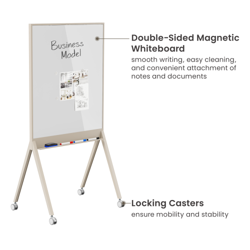 Mobile Double-Sided Magnetic Whiteboard WB18-01 Designed for agile workspace from china(chinese)