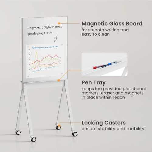 Single-Sided Mobile Magnetic Glass Whiteboard with Felt Back WB17-01 Create an Active Collaboration Work Environment from china(chinese)