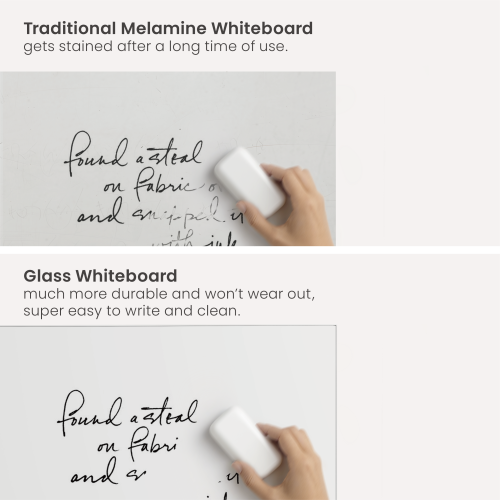 Mobile Magnetic Double-Sided Glass Whiteboard WB21-01 with Storage Slot from china(chinese)