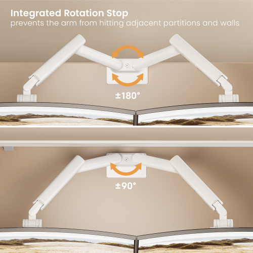 Hercules Heavy-Duty Gas Spring Dual Monitor Arm with USB-A & USB-C Ports LDT99-C024UC  · Effortlessly Adjustable · Heavy-Duty · Stylish from china(chinese)