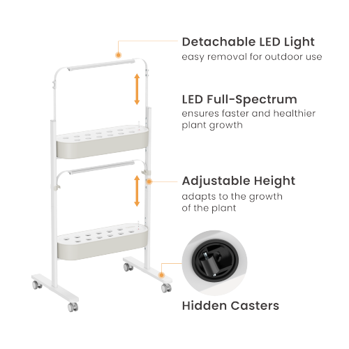 Indoor & Outdoor Floor-Standing Gardening System with Hidden Casters HGS03-2SB  Gardening Without Limits from china(chinese)