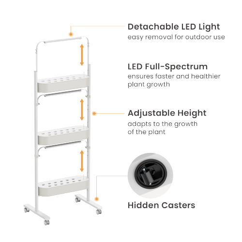 Indoor & Outdoor Floor-Standing Gardening System with Hidden Casters HGS03-3SB  Gardening Without Limits from china(chinese)