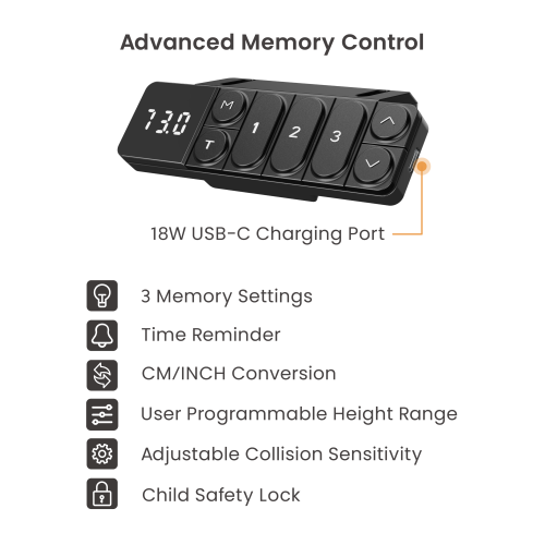 PowerSwift Brushless Dual-Motor Sit-Stand Desk (Standard) M17-23D Heavy-duty enough to load up to 180kg (396lbs)  from china(chinese)