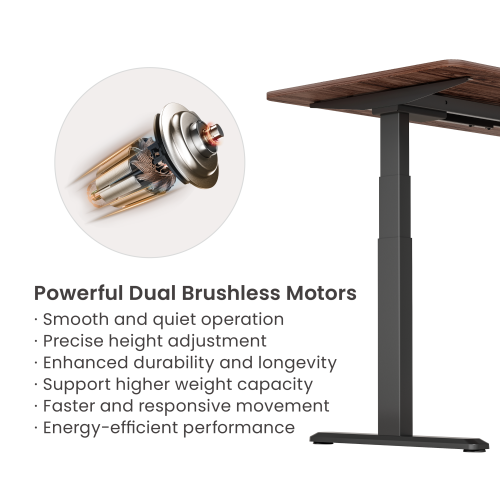 PowerSwift Brushless Dual-Motor Sit-Stand Desk (Standard) M17-23D Heavy-duty enough to load up to 180kg (396lbs)  from china(chinese)