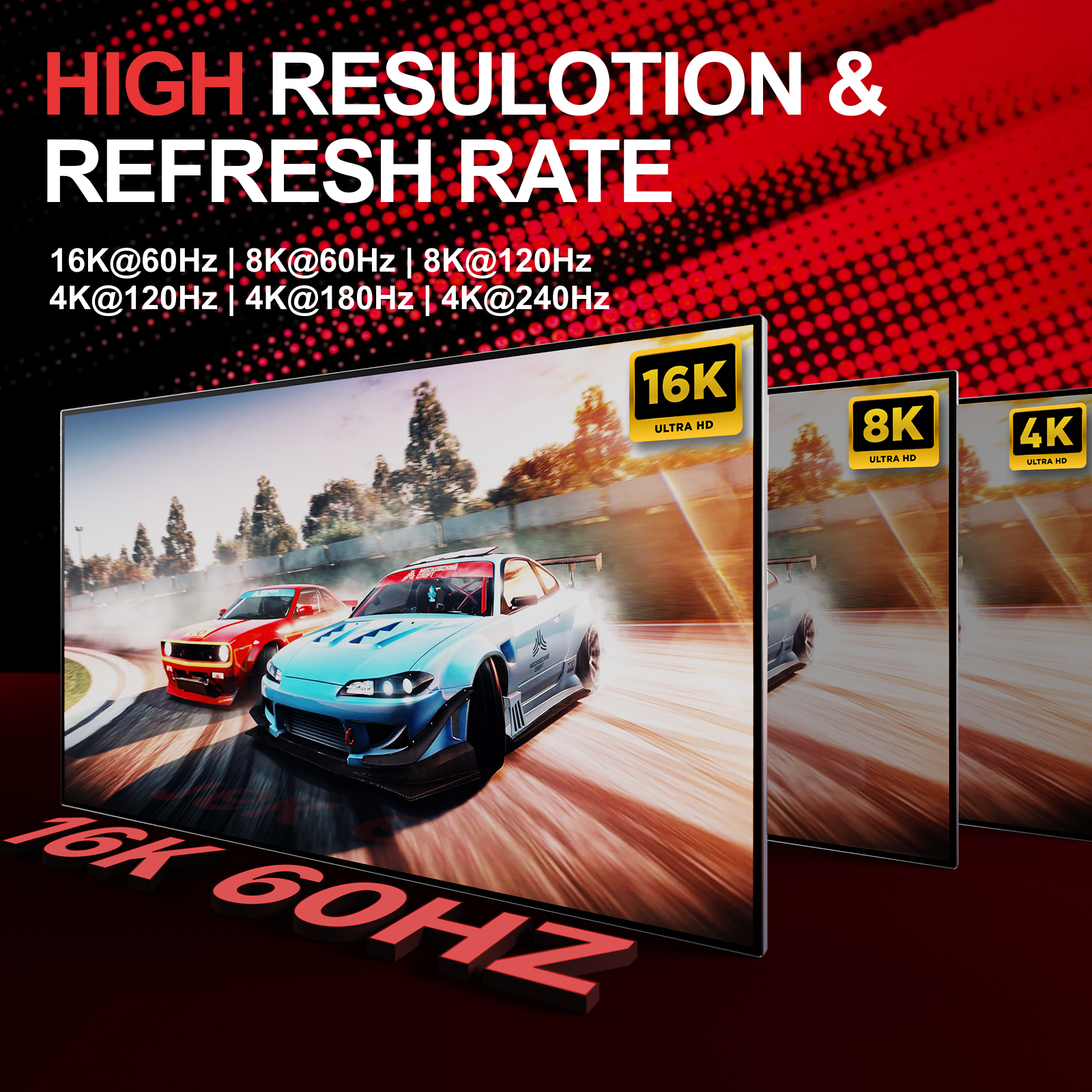 Lumivida DP2.1 cable resolutions: 16K@60Hz, 8K@60Hz, 8K@120Hz, 4K@120Hz, 4K@180Hz, 4K@240Hz