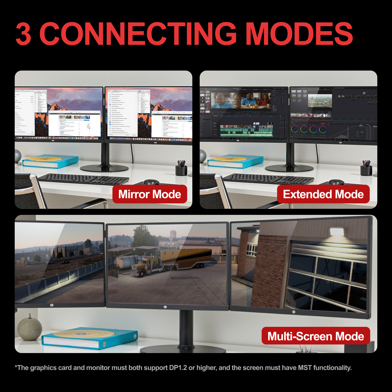 Lumivida DisplayPort cable connecting modes: mirror, extended and multi-screen