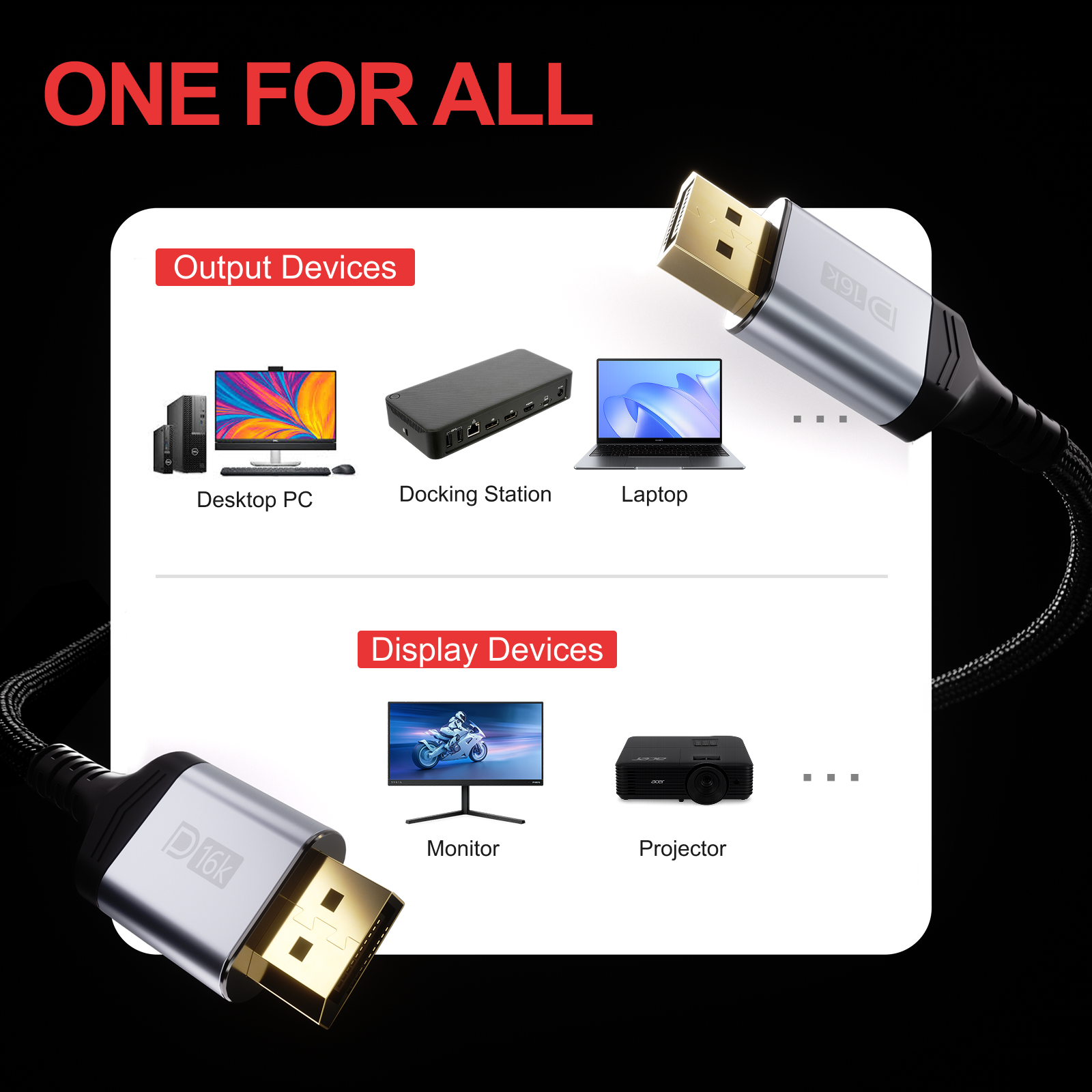 Lumivida DP2.1 cable compatibility: desktop PC, docking station, laptop to monitor or projector