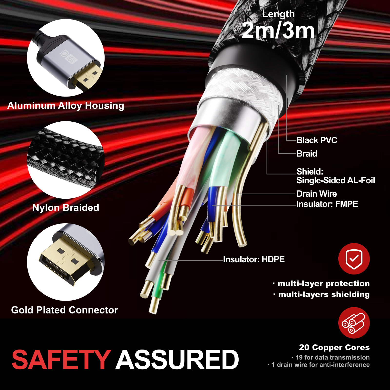 Lumivida DisplayPort cable construction: 27AWG copper cores, aluminium alloy housing, gold plating