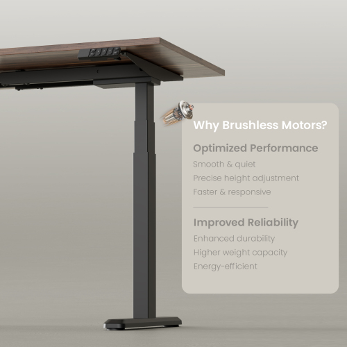 SwiftRise Brushless Dual-Motor Sit-Stand Desk (Standard Column) M18-23D Fast. Smooth. Quiet. from china(chinese)