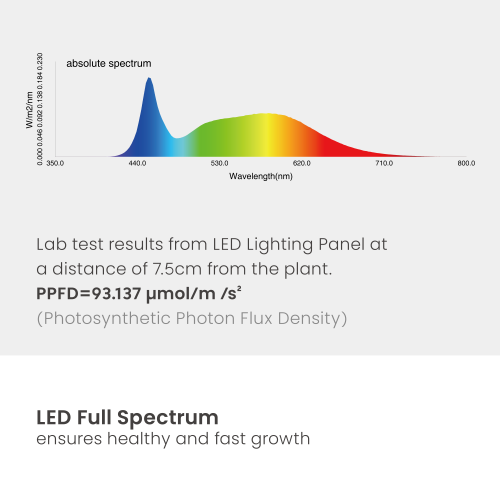 35-Cell Seed Starter Kit with Grow Lights HGS13-1CB  from china(chinese)