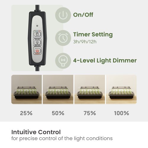 35-Cell Seed Starter Kit with Grow Lights HGS13-1CB  from china(chinese)