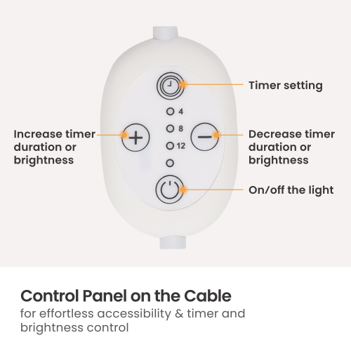 Minimalist Wall-Mounted LED Plant Stand HGS10-1MB  Pure simplicity. Fits every style. from china(chinese)