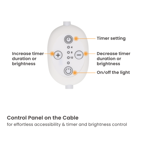 Indoor Desktop Clamp-On Plant Stand with LED Light PS01-1C Combine with LUMI’s planters for a cleaner, more elegant way to grow. from china(chinese)