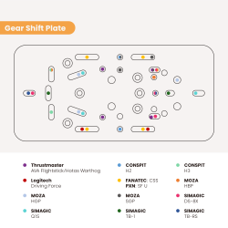 Gear Shift Mount for Cockpit