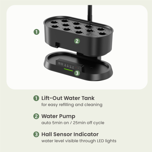 Lift-Out Tank Indoor Gardening System (Advanced Control Panel) HGS16-2CD Designed for flexible use and simple care. from china(chinese)