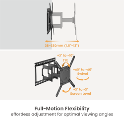 Ultra-Slim Full-Motion TV Wall Mount