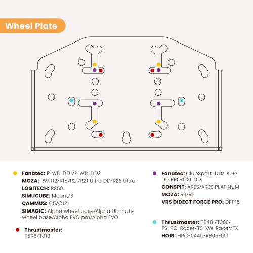 Universal Mounting Accessories for Racing Sim Gears LRA04-BS01 Compatible with gears from most brands such as Logitech, Thrustmaster. from china(chinese)