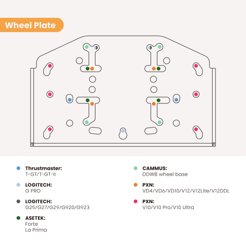 Universal Mounting Accessories for Racing Sim Gears LRA04-BS01 Compatible with gears from most brands such as Logitech, Thrustmaster. from china(chinese)