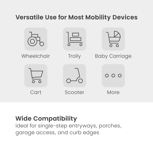 Portable Aluminum Single-Step Wheelchair Ramp (Medium) LHP03-2 Making Every Entrance Accessible from china(chinese)