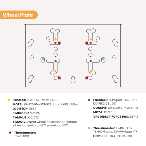 Super Economy Foldable Racing Simulator Wheel Stand LRS21-BS01 An ideal entry-level sim racing solution. from china(chinese)